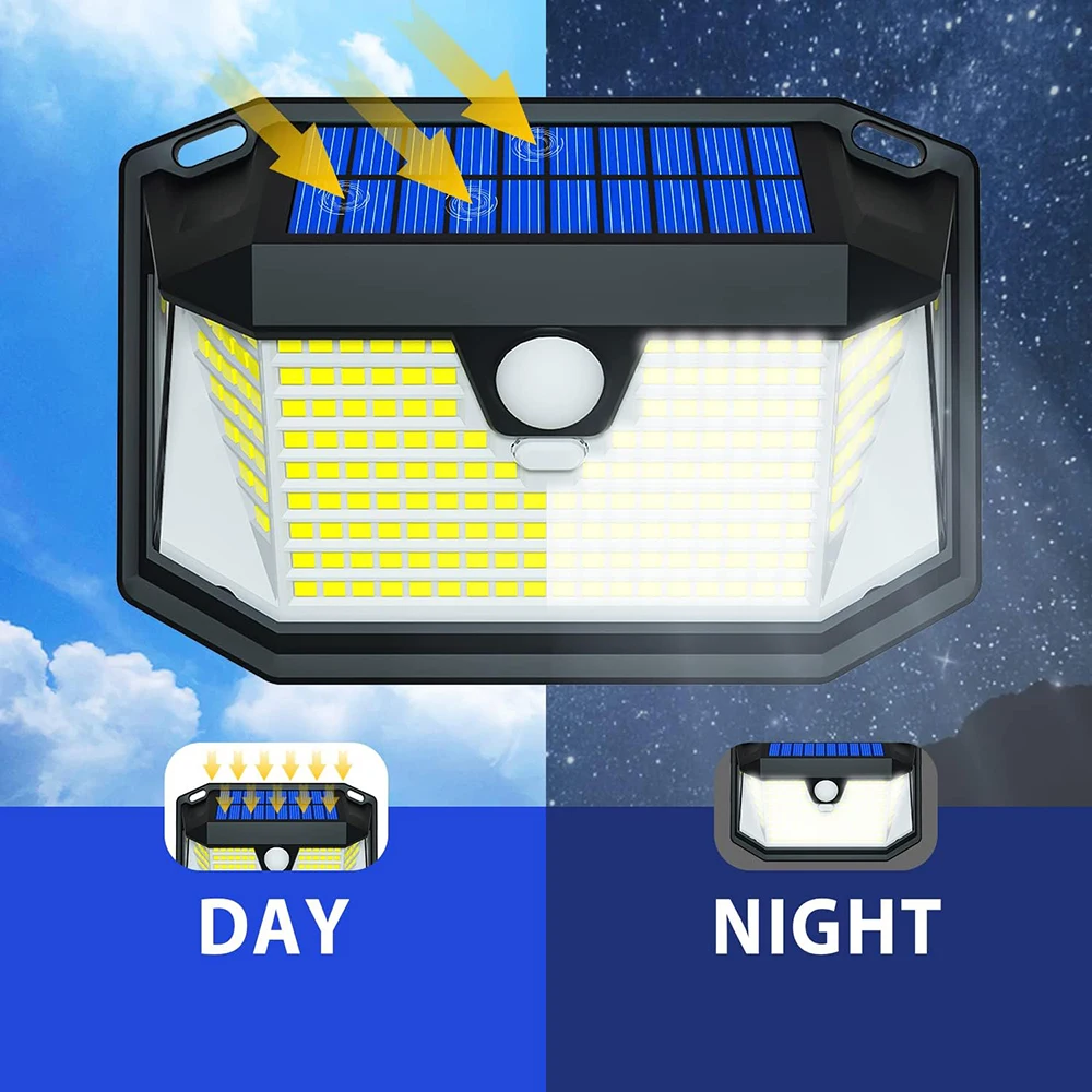 Solarbright – Motion-Activated Solar Lights