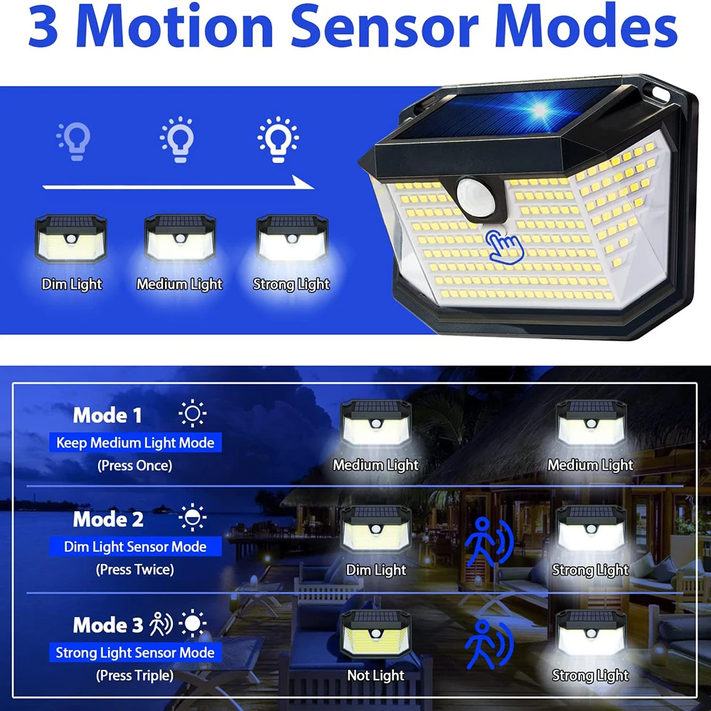 Solarbright - Motion-Activated Solar Lights