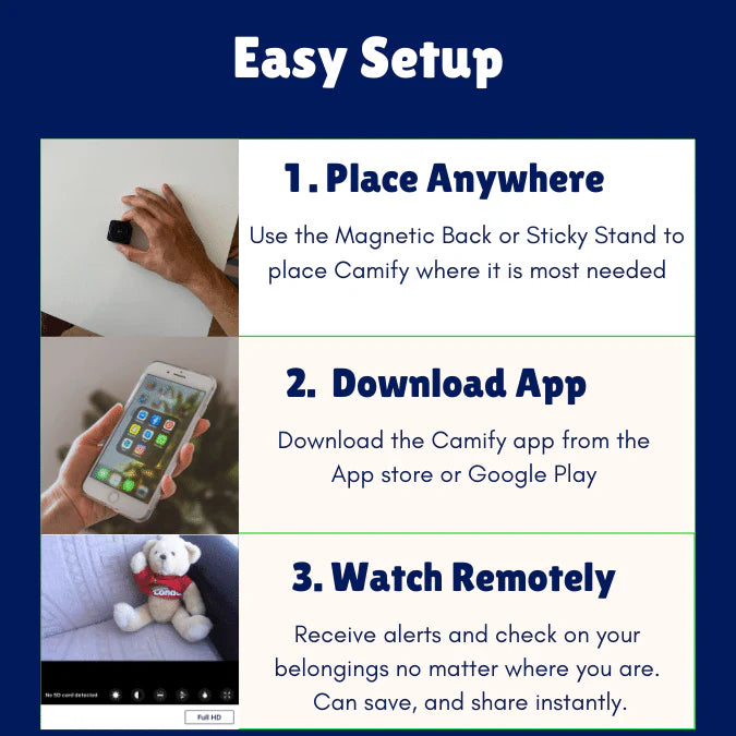 The Camify - Revolutionize Your Home Security with Camify