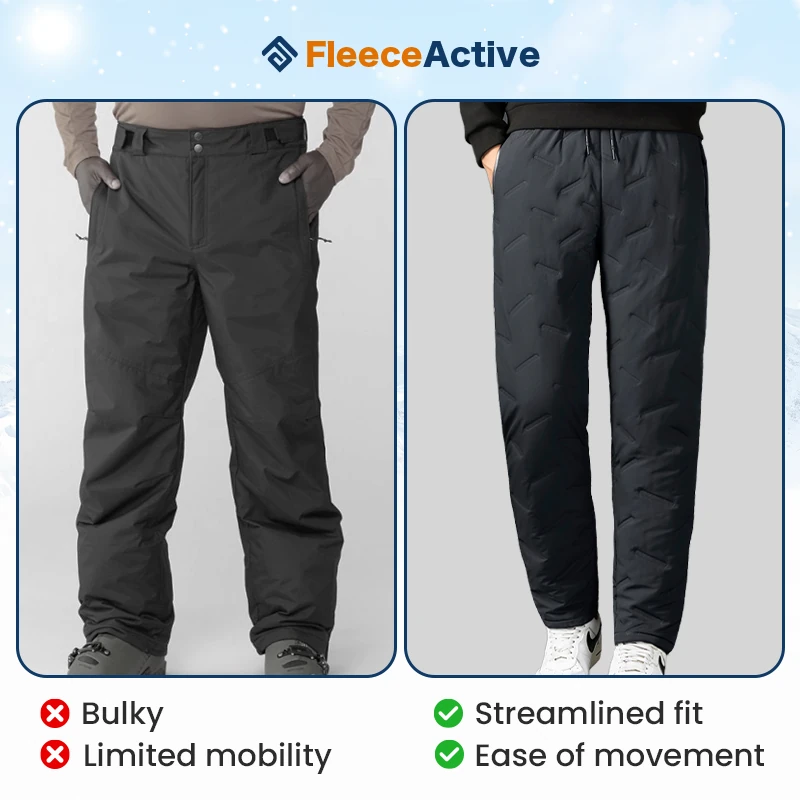 Unisex Fleece-Lined Waterproof Pants