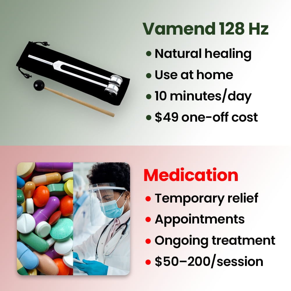 Vamend 128 Hz – The Healing Instrument