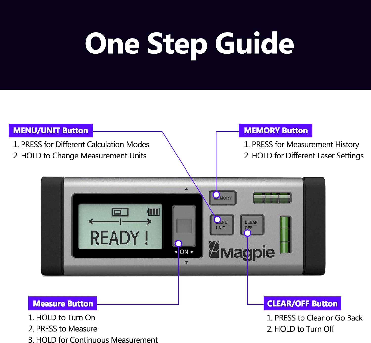 VH-80 : The World's First Bilateral Laser Measuring Tool