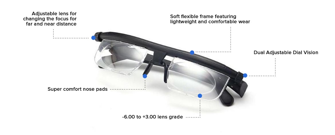 Vi Shift - Adjustable Vision Glasses