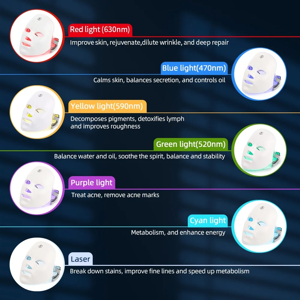 Wireless LED Light Therapy Mask