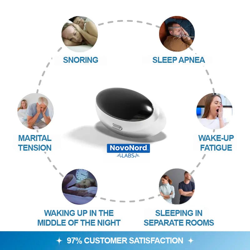 Z3 Pro - Professional Anti-Snoring Device