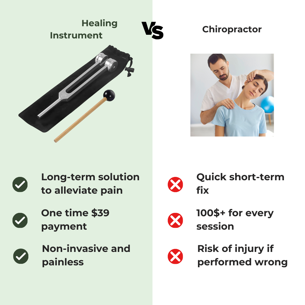 128 Hz - Healing Tuning Fork
