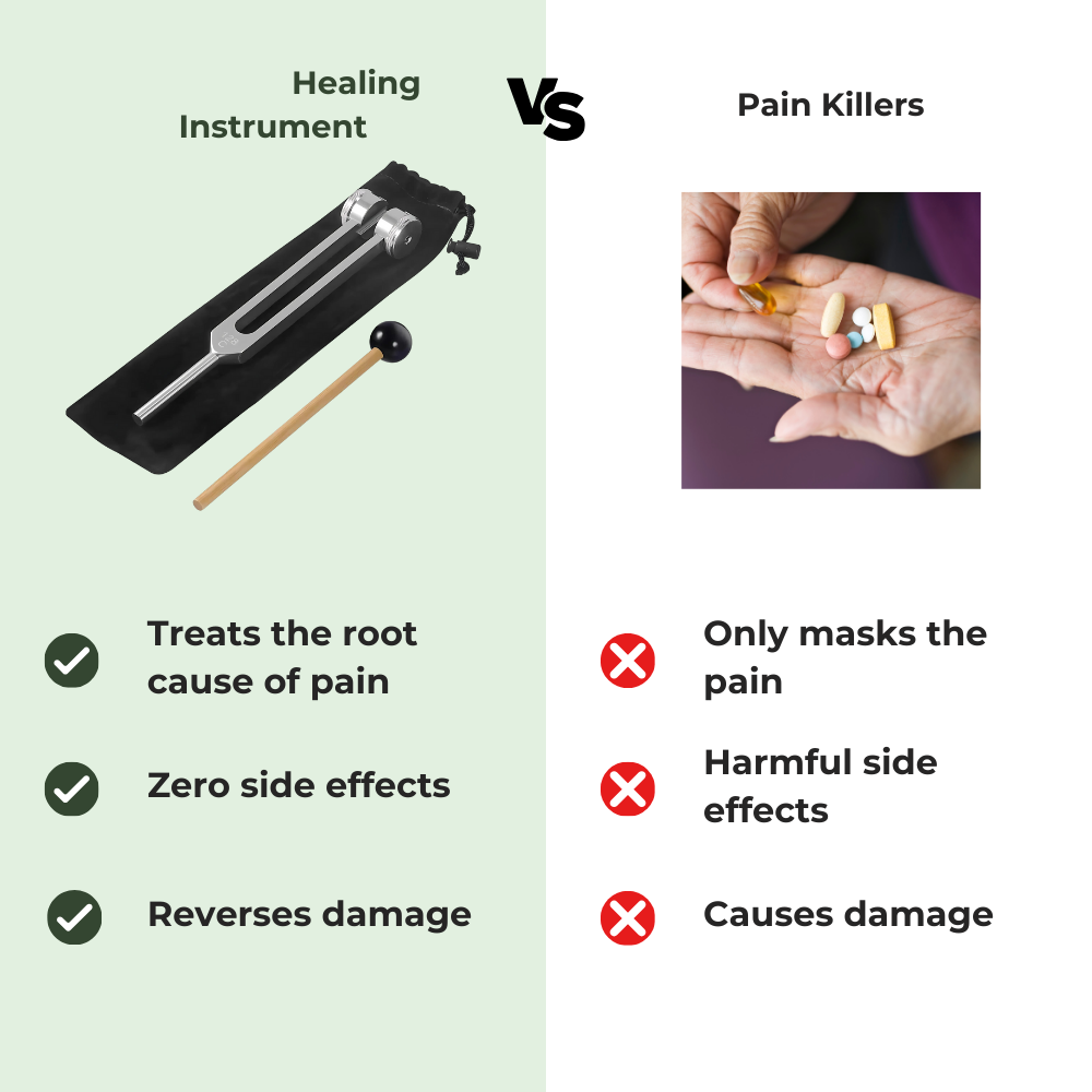 128 Hz - Healing Tuning Fork