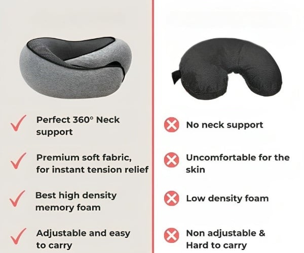 Christmas Sale - Travel Neck Pillow