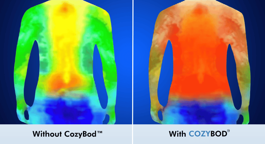 CozyBod - Heated Body Warmer Vest