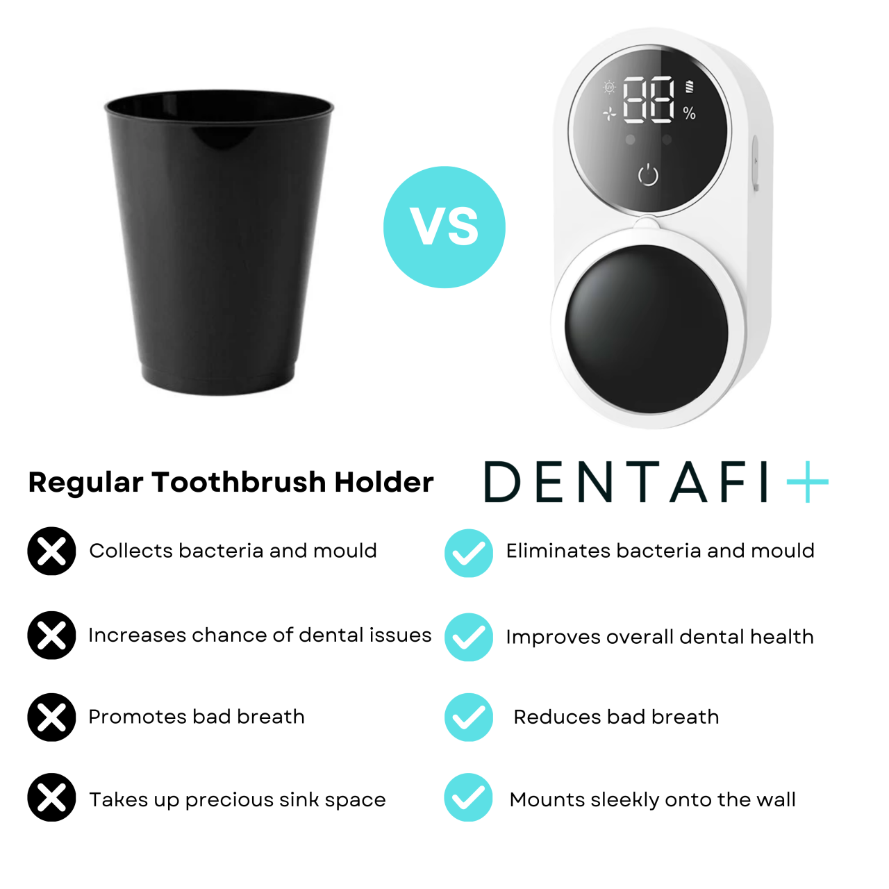 DENTAFI Toothbrush Sanitizer