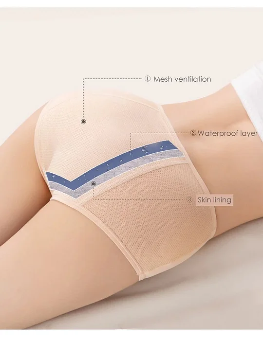 Dry & Discreet Leakproof Underwear