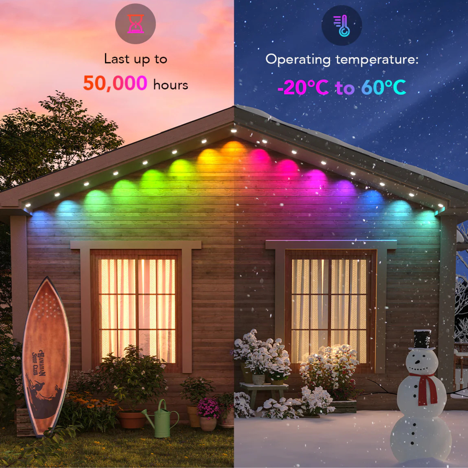 Early Christmas 49%OFF - Smart Rainbow LED Permanent Outdoor Light - Smartlight