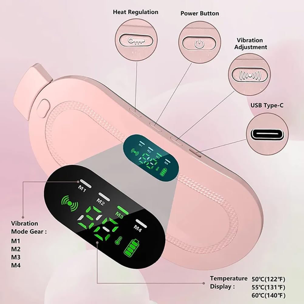 EndoSoothe® - Endo Pain Relief Device