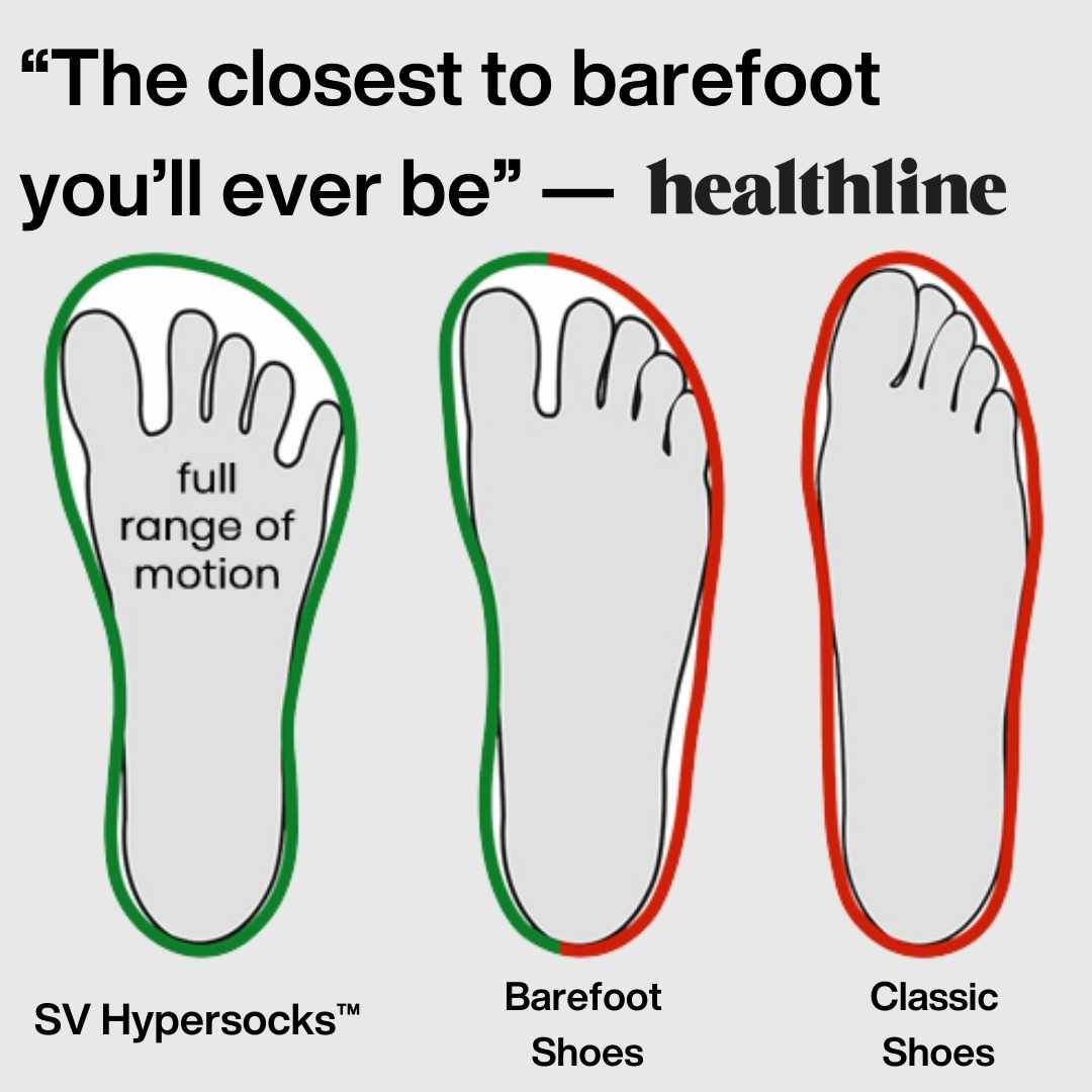 HyperSocks- Grounding Barefoot Socks