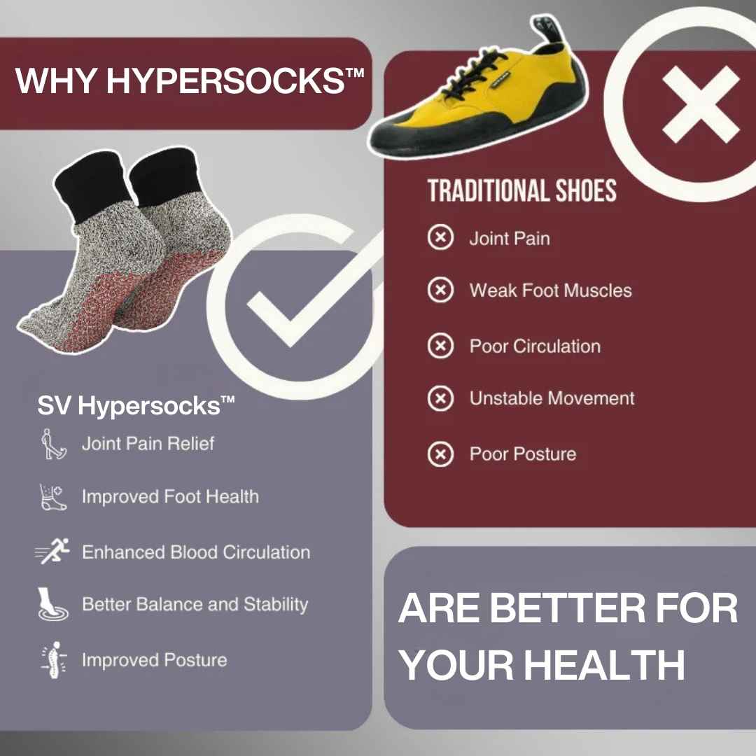 HyperSocks- Grounding Barefoot Socks