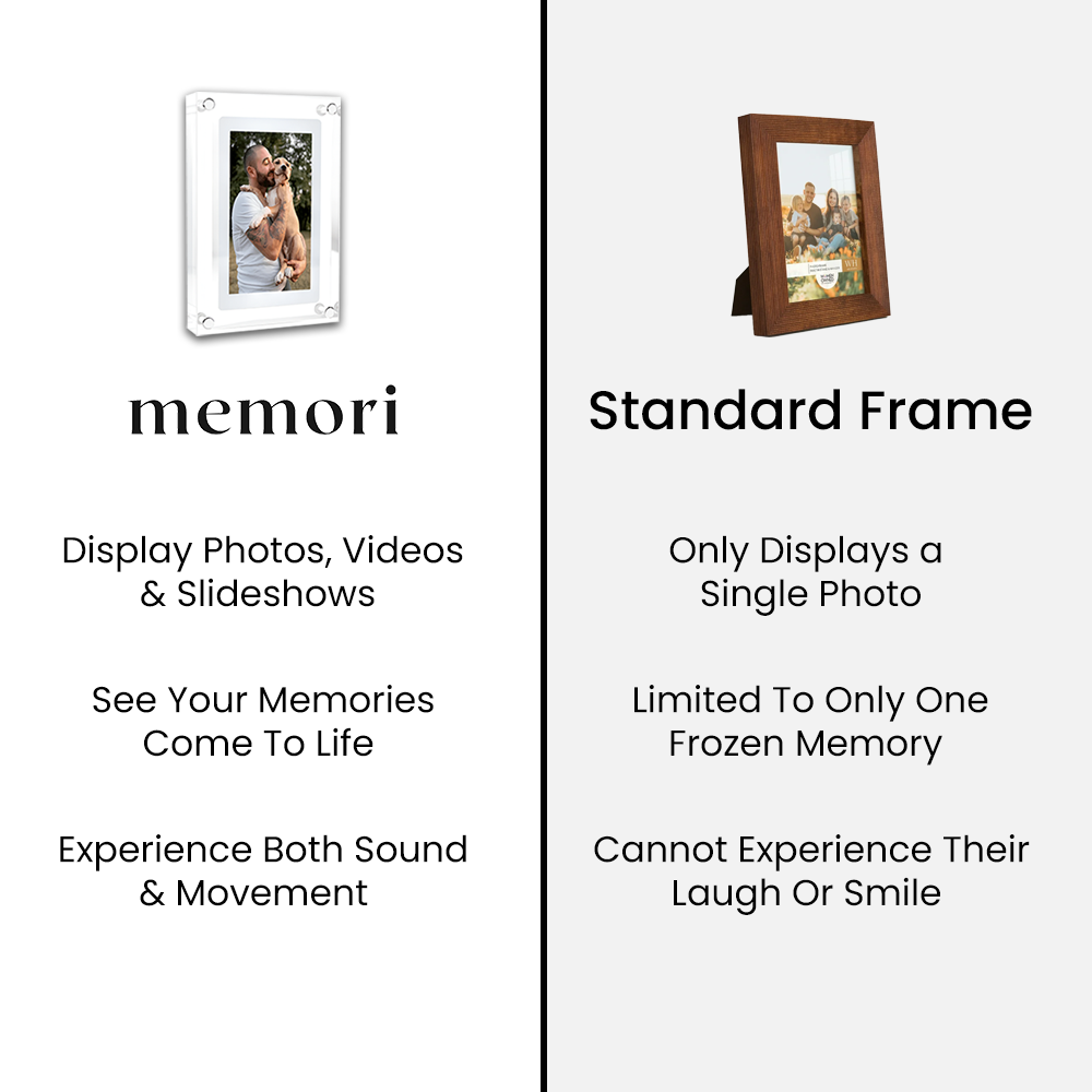 Memori Motion Video Frame