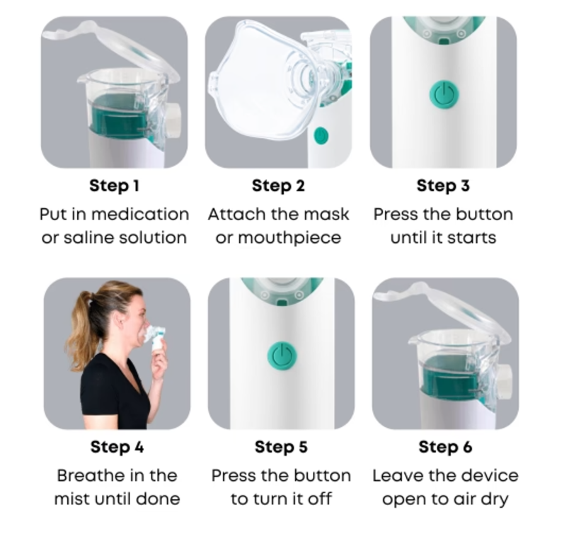 Portable Nebulizer