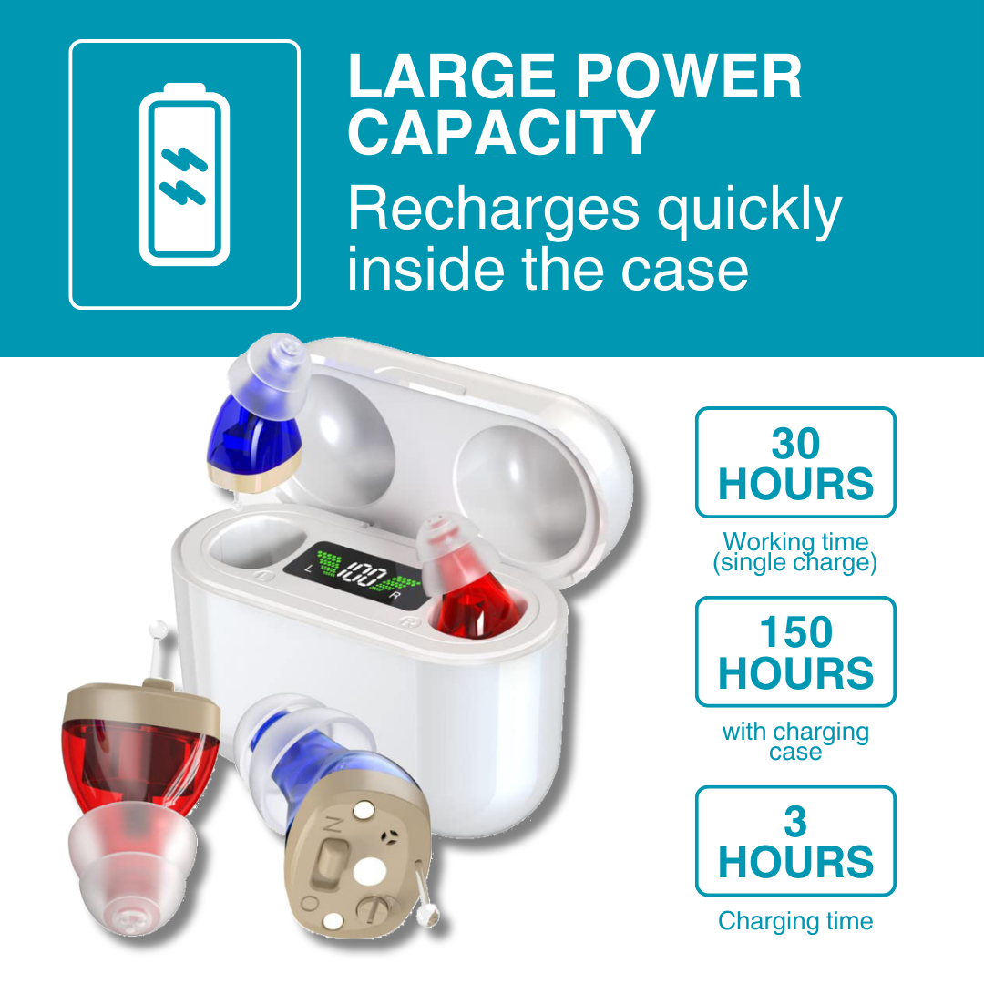 Rechargeable CIC Hearing Aid