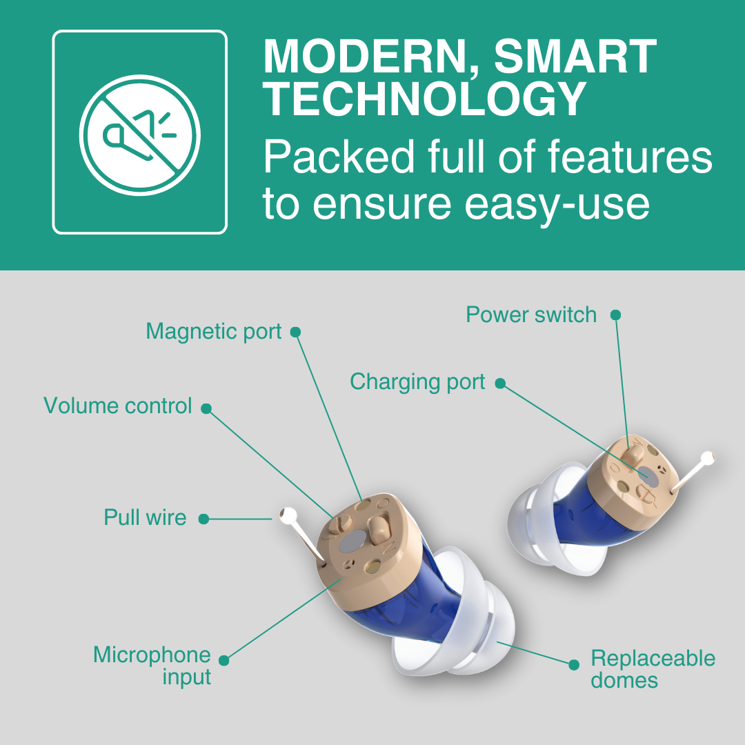 Rechargeable CIC Hearing Aid