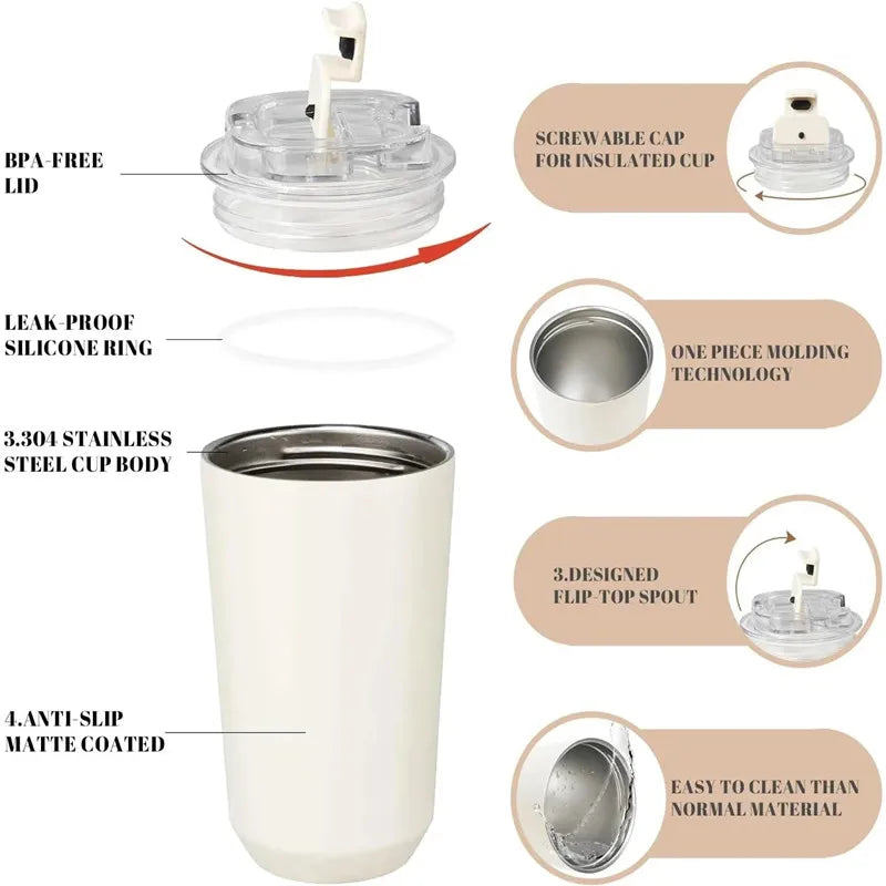 SipSmart Insulated Mug