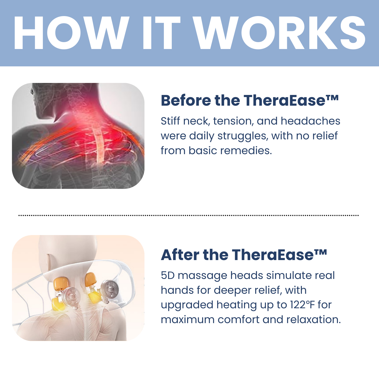 TheraEase - 5D Deep Neck and Shoulder Massager