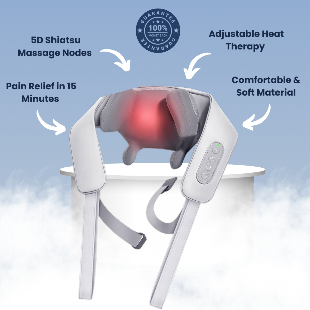 TheraEase - 5D Deep Neck and Shoulder Massager