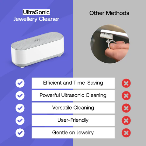 Ultrasonic Cleaner